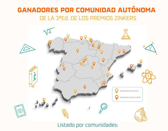 Distribución de los galardones