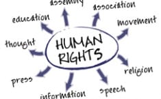 ILUSTRACIÓN DE DERECHOS HUMANOS