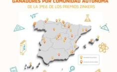 Distribución de los galardones
