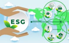 ESG